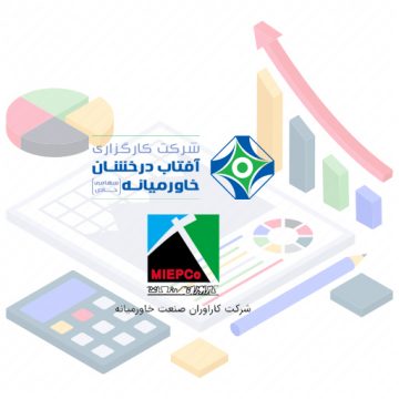 واریز سود سهام کارکنان 2 شرکت از سهام داران گروه میدکو