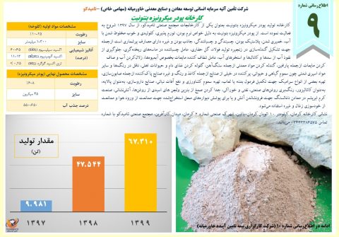 اطلاع‌رسانی شماره 9