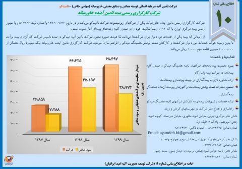 اطلاع‌رسانی شماره 10