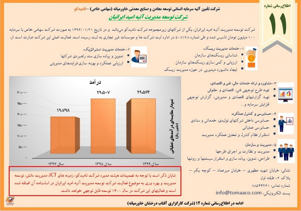 اطلاع‌رسانی شماره 11