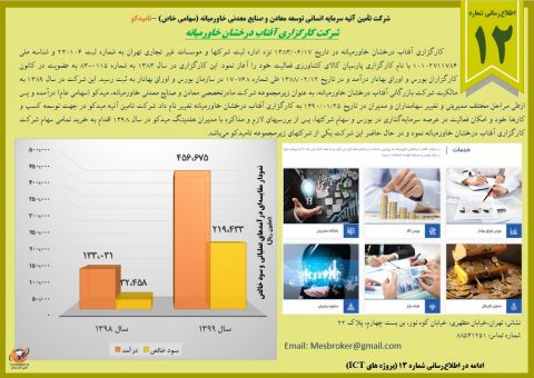 اطلاع‌رسانی شماره 11