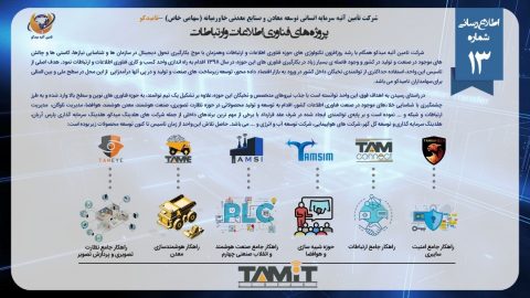 اطلاع‌رسانی شماره 13