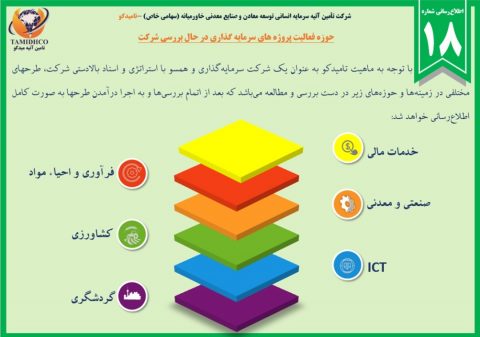 اطلاع‌رسانی شماره 18