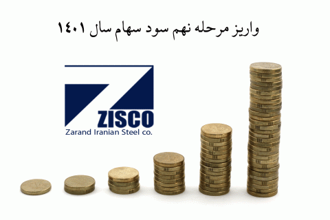 واریز-سود-سهام-مرحله-نهم